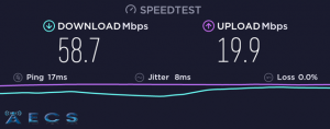 Optus Speedtest Smeaton