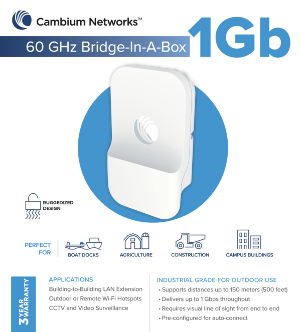 Cambium Networks 60GHz Bridge in a Box 1Gb