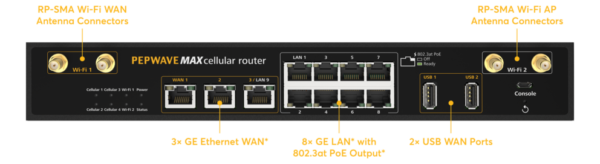 Peplink HD4 MBX - Image 3